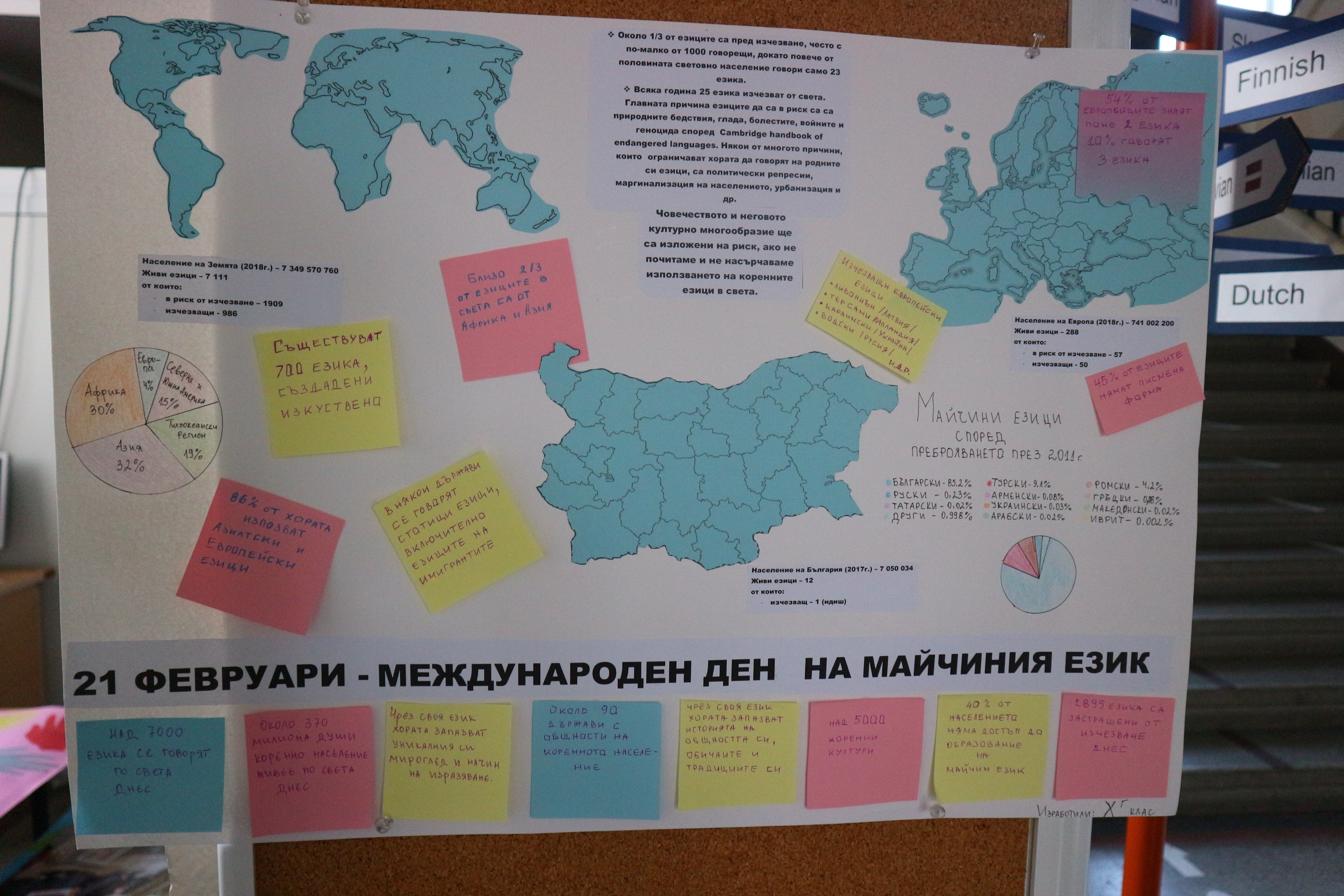 21 ФЕВРУАРИ – МЕЖДУНАРОДЕН ДЕН НА МАЙЧИНИЯ ЕЗИК